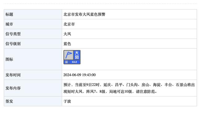 萨拉赫：我在利物浦赢得了一切，相信埃及队迟早能获得非洲杯