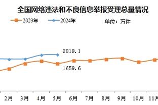 马特乌斯：门兴可以签下一位中国球员，这是一个很好的策略